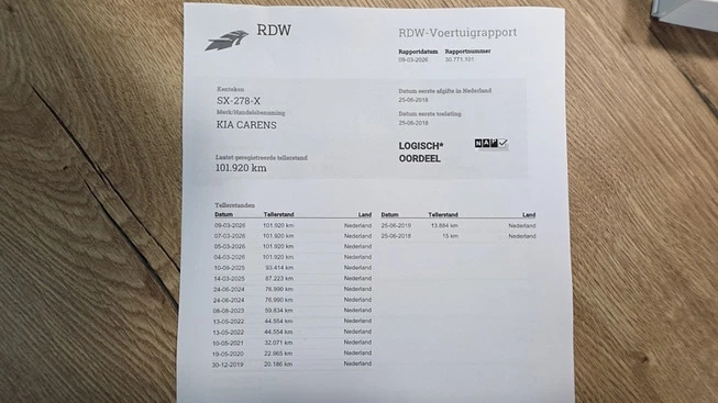 Kia Carens - Afbeelding 16 van 30