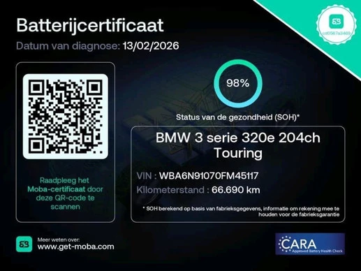 Afbeelding 3