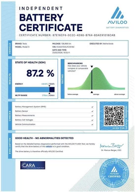 Tesla Model S - Afbeelding 8 van 23