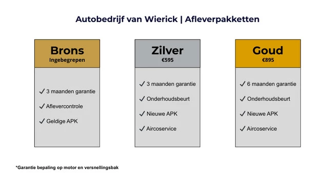 Hyundai ix35 - Afbeelding 20 van 22