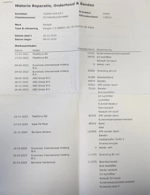 Renault Kangoo - Afbeelding 27 van 28