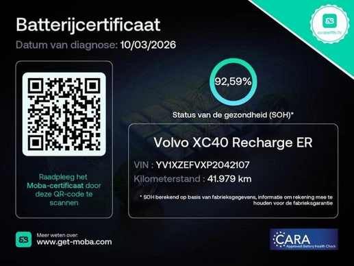 Volvo XC40 - Afbeelding 2 van 6