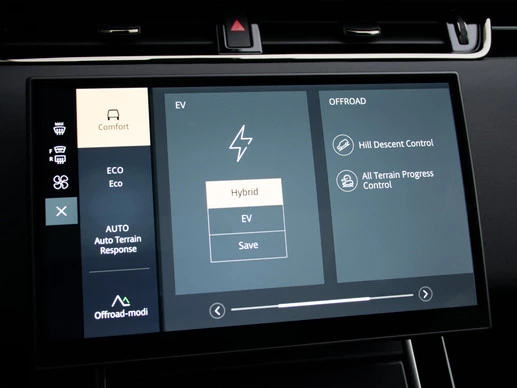 Land Rover Range Rover Evoque - Afbeelding 28 van 30