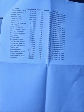 Ford Transit Connect - Afbeelding 8 van 30