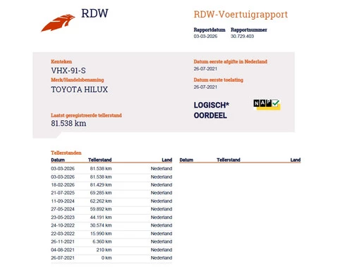 Toyota Hilux - Afbeelding 29 van 30