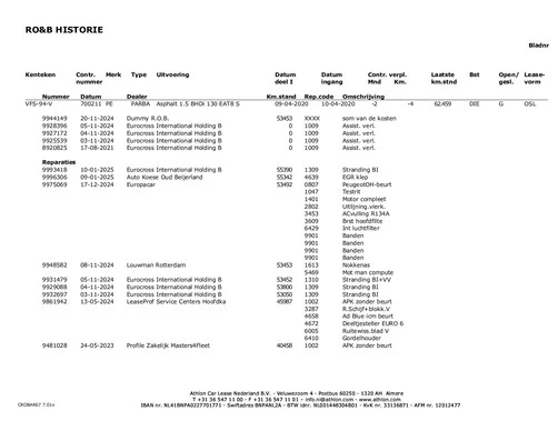 Peugeot Partner - Afbeelding 28 van 29