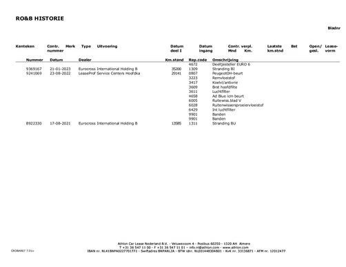 Peugeot Partner - Afbeelding 29 van 29