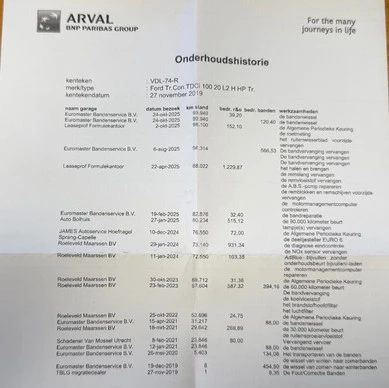 Ford Transit Connect - Afbeelding 25 van 26