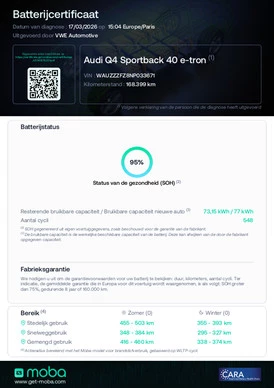 Audi Q4 Sportback e-tron - Afbeelding 6 van 30