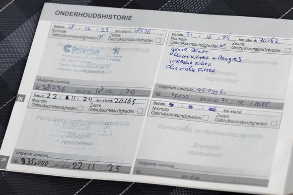 Peugeot 108 - Afbeelding 6 van 30