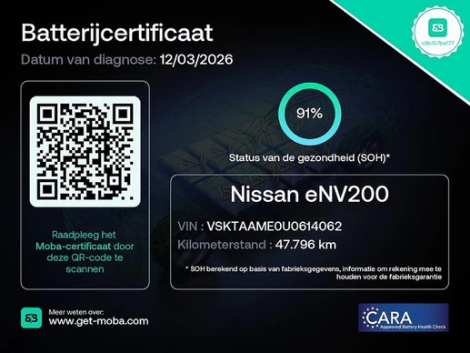 Nissan e-NV200 - Afbeelding 7 van 30