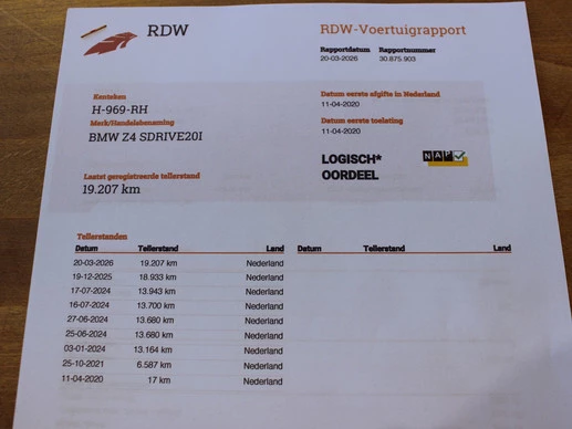BMW Z4 - Afbeelding 28 van 29