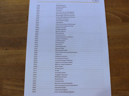 BMW Z4 - Afbeelding 29 van 29