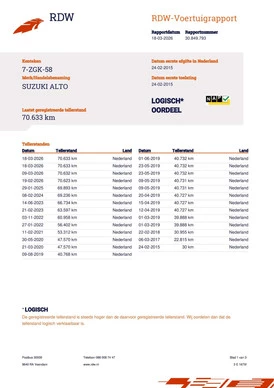 Suzuki Alto - Afbeelding 19 van 25