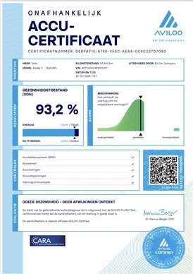Tesla Model Y - Afbeelding 12 van 24