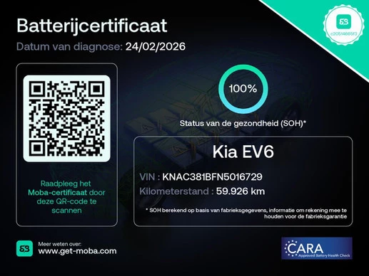 Kia EV6 - Afbeelding 2 van 30