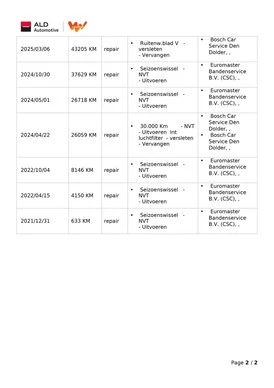 Kia EV6 - Afbeelding 22 van 30