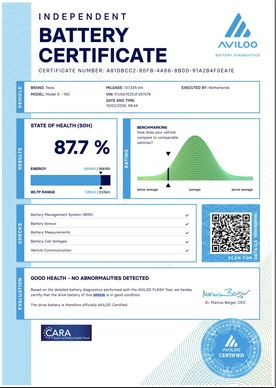 Tesla Model S - Afbeelding 11 van 23