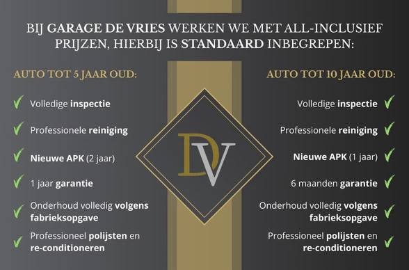 DS DS 7 - Afbeelding 4 van 30