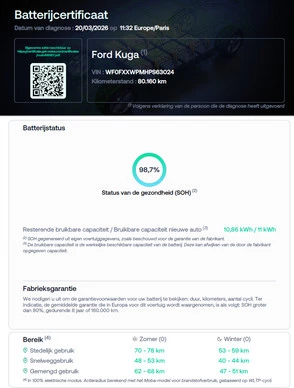 Ford Kuga - Afbeelding 18 van 30