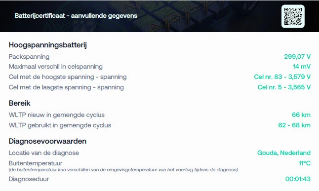 Ford Kuga - Afbeelding 19 van 30