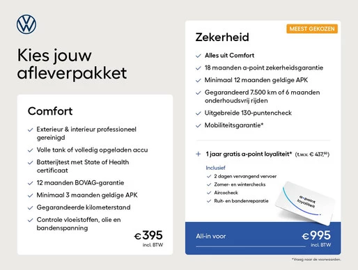 Volkswagen ID. Buzz - Afbeelding 2 van 30