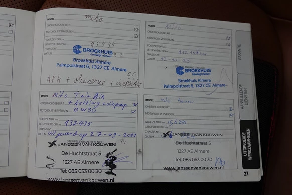 Alfa Romeo MiTo - Afbeelding 24 van 30