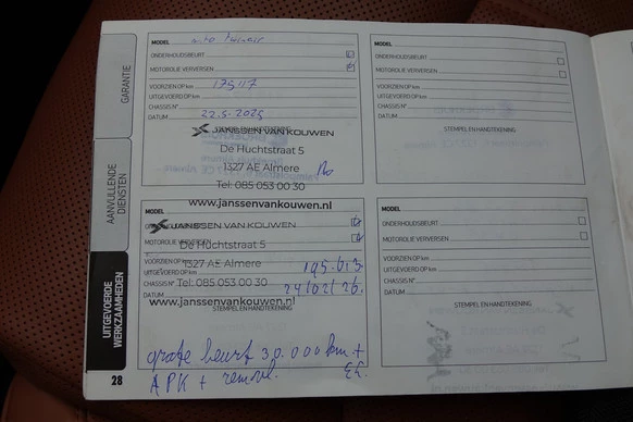 Alfa Romeo MiTo - Afbeelding 25 van 30