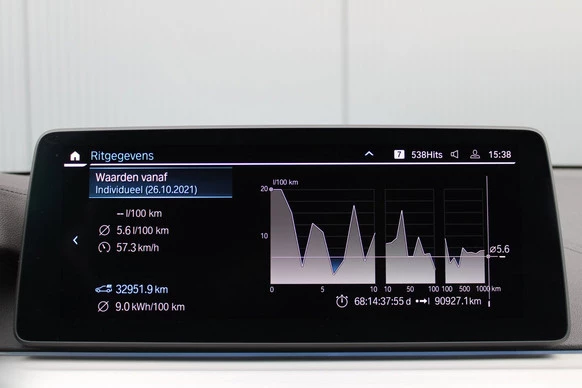 BMW 5 Serie - Afbeelding 15 van 30