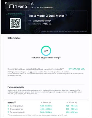 Tesla Model X - Afbeelding 2 van 28