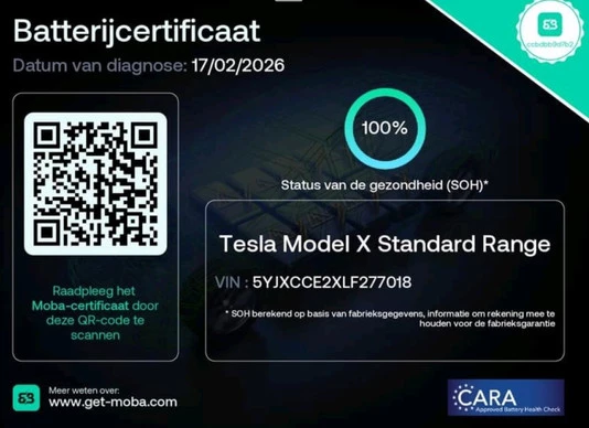 Tesla Model X - Afbeelding 2 van 5