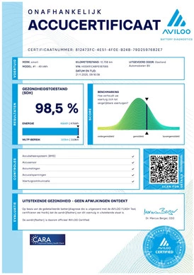 smart #1 - Afbeelding 5 van 30