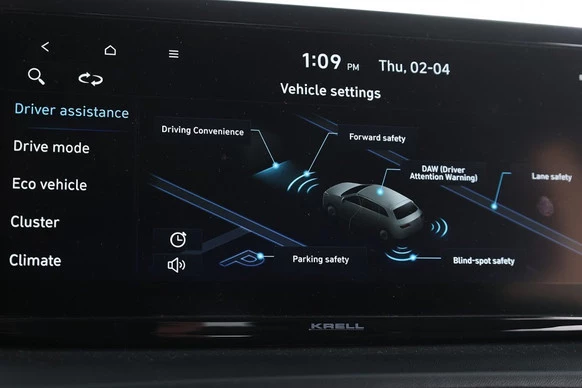 Hyundai Santa Fe - Afbeelding 25 van 30