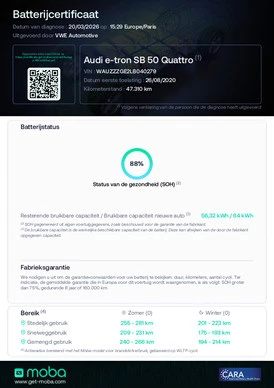 Audi e-tron - Afbeelding 18 van 30