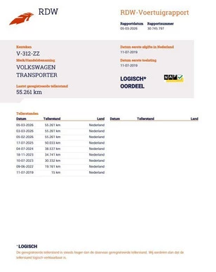 Volkswagen Transporter - Afbeelding 24 van 30