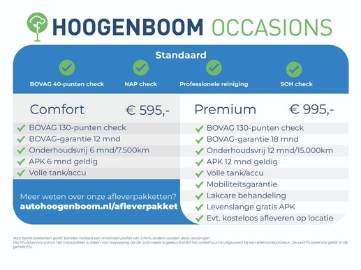 CUPRA Leon Sportstourer - Afbeelding 4 van 4