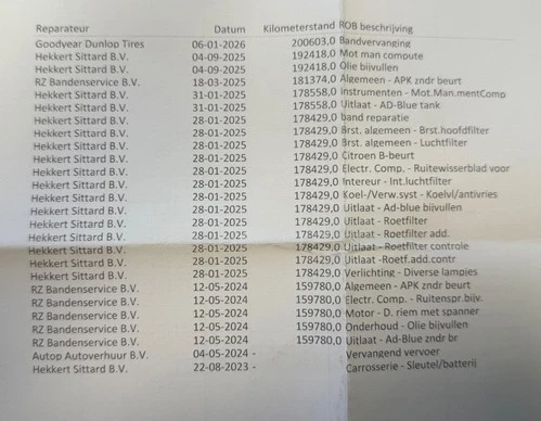 Citroën Jumpy - Afbeelding 28 van 29