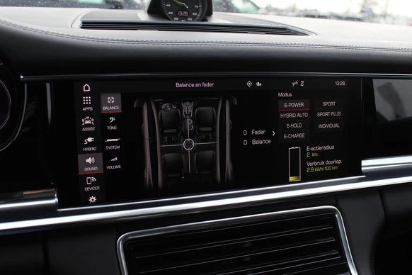 Porsche Panamera - Afbeelding 25 van 30
