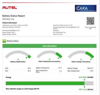 Audi e-tron - Afbeelding 28 van 30