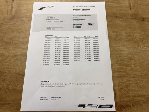 Audi A1 Sportback - Afbeelding 22 van 23