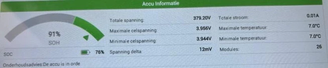 Nissan e-NV200 - Afbeelding 6 van 30