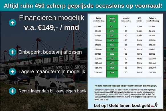 Nissan Leaf - Afbeelding 7 van 7