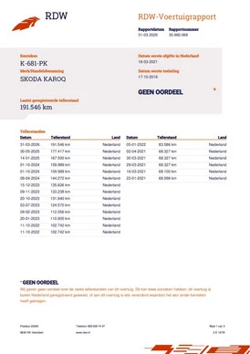 Škoda Karoq - Afbeelding 24 van 24