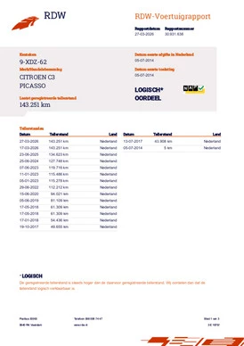 Citroën C3 Picasso - Afbeelding 16 van 16