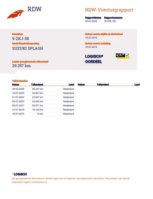 Suzuki Splash - Afbeelding 27 van 29