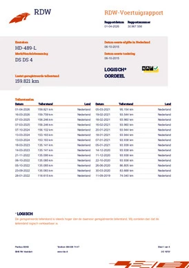DS DS 4 - Afbeelding 25 van 25