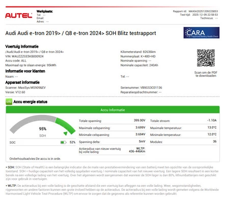 Audi e-tron - Afbeelding 9 van 30