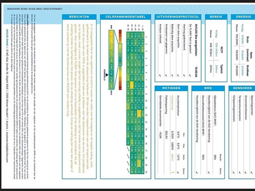Mercedes-Benz EQV - Afbeelding 17 van 20