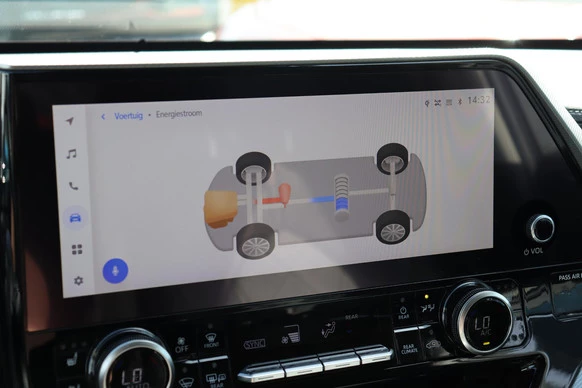 Toyota Highlander - Afbeelding 9 van 30