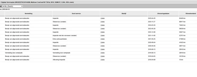Volkswagen Transporter - Afbeelding 5 van 30